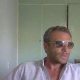 dionysios rappos